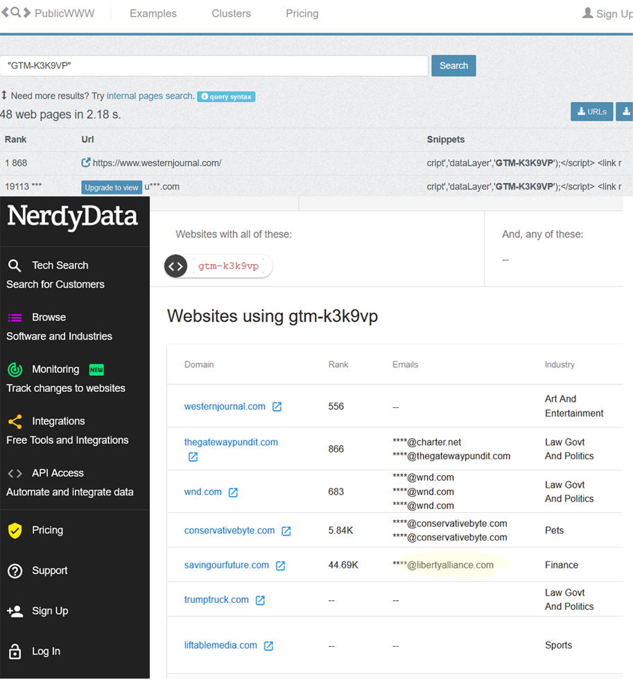 Google Tag Manager Results, keep that @libertyalliance.com email address in the back of your mind!